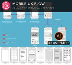 UI素材－移动用户体验流程卡：Mobile UX Flowchart Cards